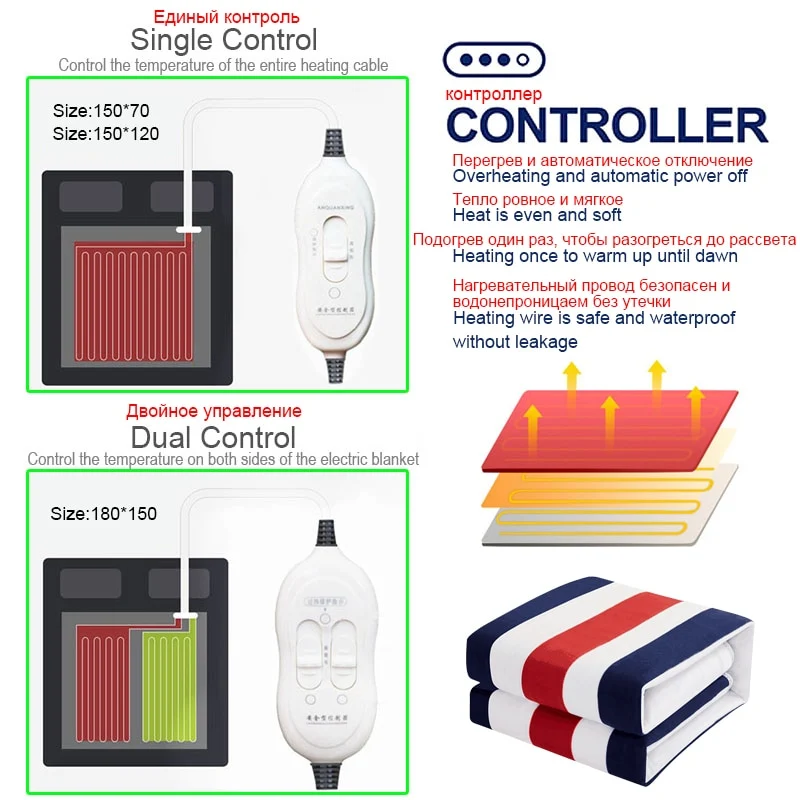 Title 6, Nova Coberta Elétrica Controle Duplo Ajuste de ...