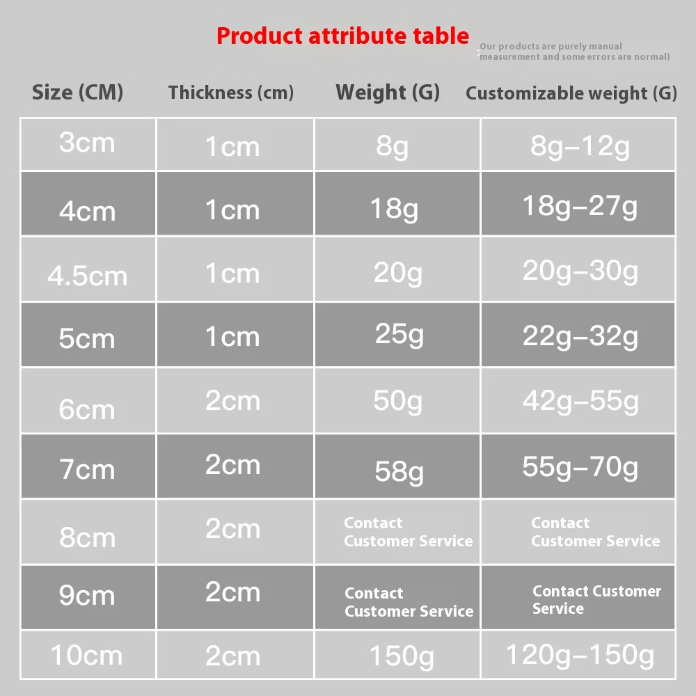 product image - 14
