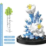 miniatures image - 15
