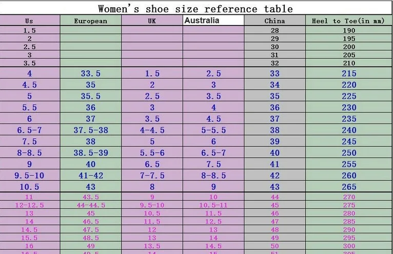 Title 1, Plus Size Ladies High Stiletto Heel Ankle Stra...