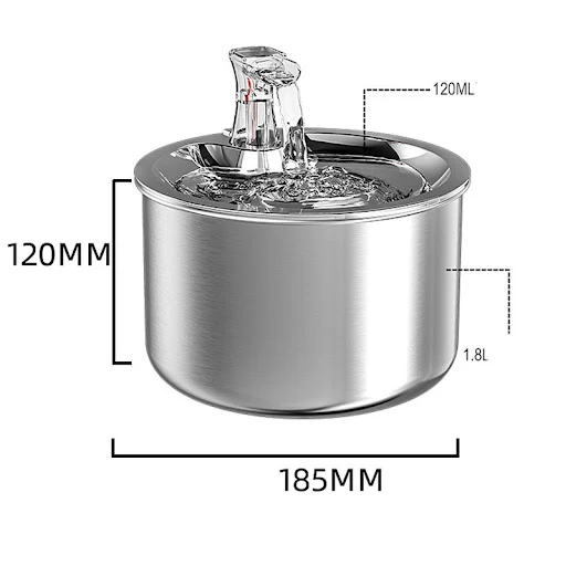 Title 1, All Stainless Steel Cat Automatic Over-circulat...
