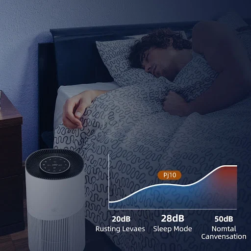 Title 3, Intelligent Negative Ion Pet Air Purifier. Remo...