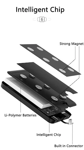 Title 2, Universal Magnetic Phone Charger with Power Ban...