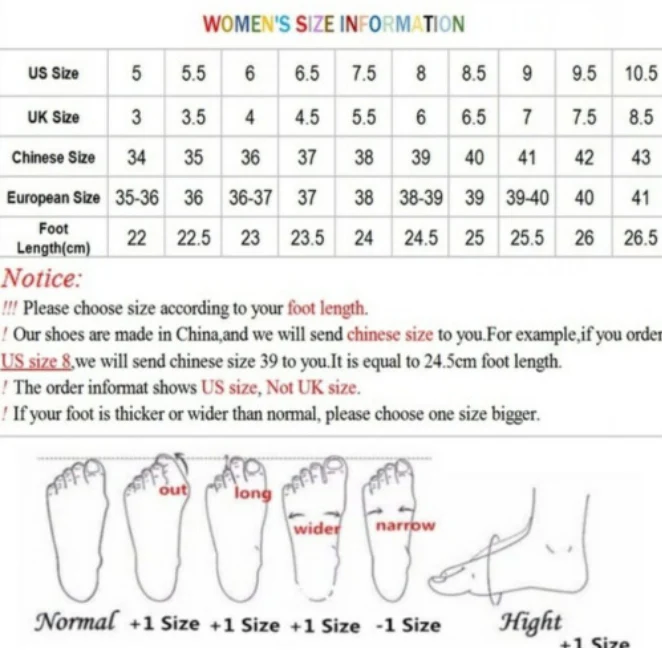 Title 1, Womens Summer Cartoon Frog Funny Slippers. Com...
