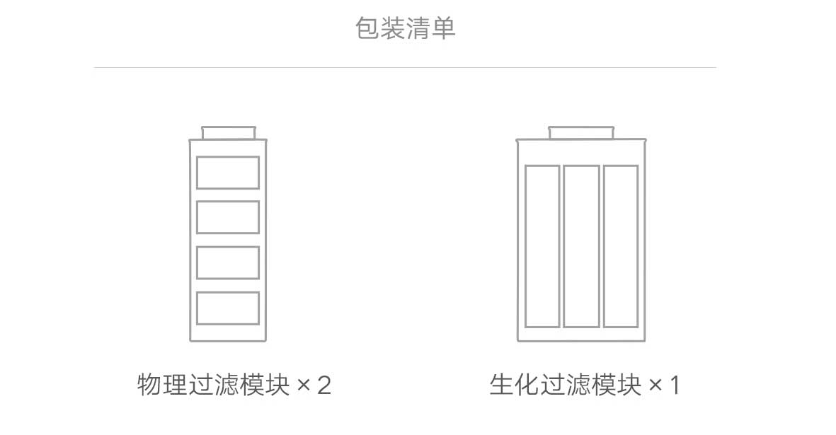 Title 32, Xiaomi Mijia Smart Fish Tank MYG100 Work With M...