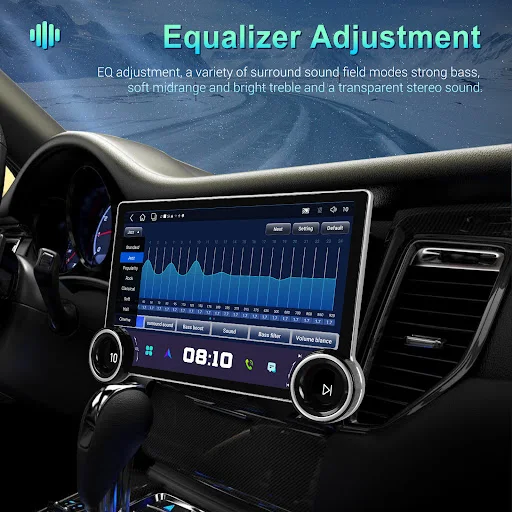 Title 5, 118-inch Android Navigation System with Double ...