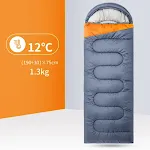 1.3kg
