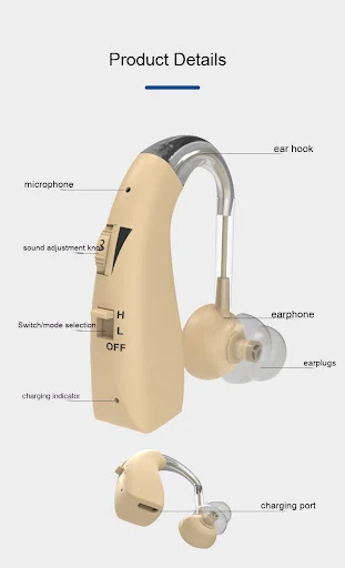 Title 2, Smart Wireless & Stealth Charging Ear-back Soun...