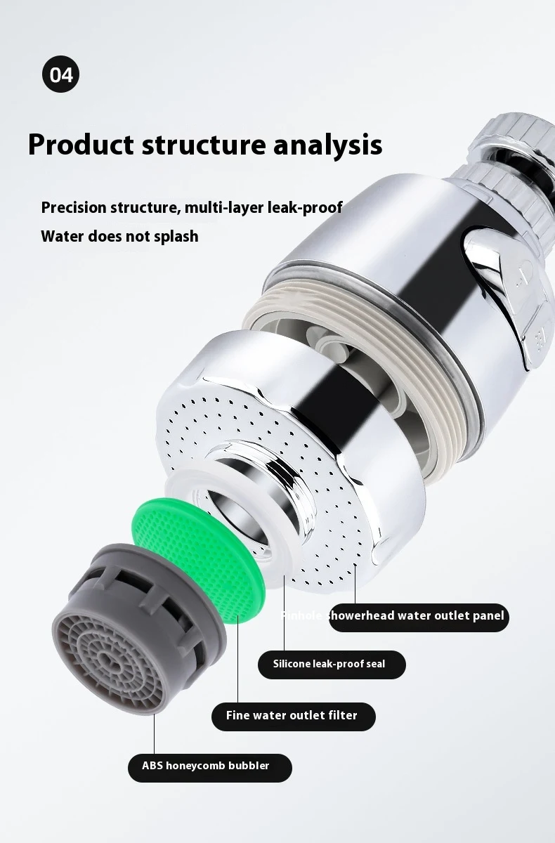 Title 9, Cross-border Kitchen Vegetable Basin Faucet Spl...