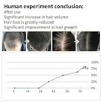 Hair Root Eyelash Growth Liquid, Hair Growth, Hair Renewal. Stimulates Growth, Strengthens Hair From Root to Tip for Thi — photo 6