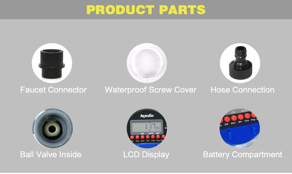 Title 1, Irrigation Time Controller Automate your garden...
