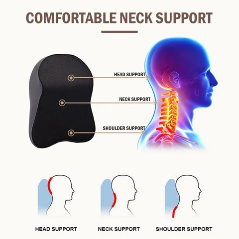 Title 1, Car Neck Pillow Memory Cotton Bone, ergonomic s...