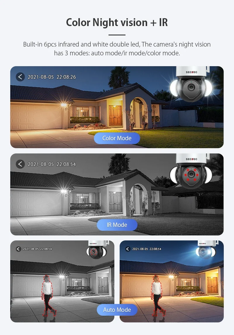 Title 6, Graffiti 4G Outdoor Surveillance Camera with Co...