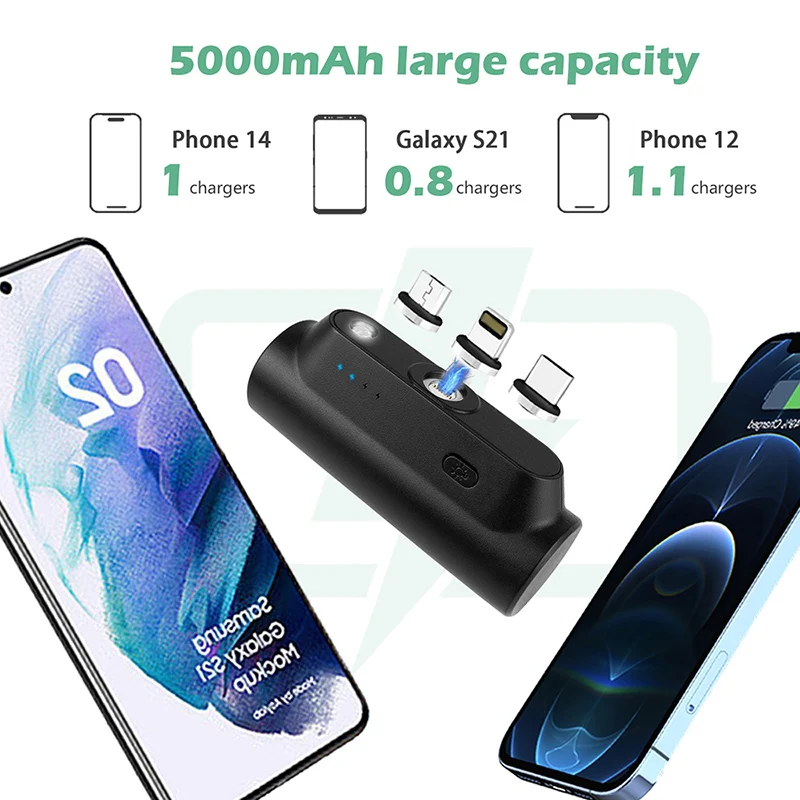 Title 5, Magnetic Absorbing Capsule Charging Baoying Eme...