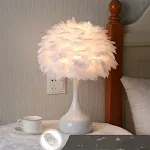 White 9W dimming
