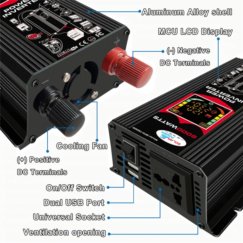 Title 4, Dual USB Car Inverter with Smart Display. Fast ...