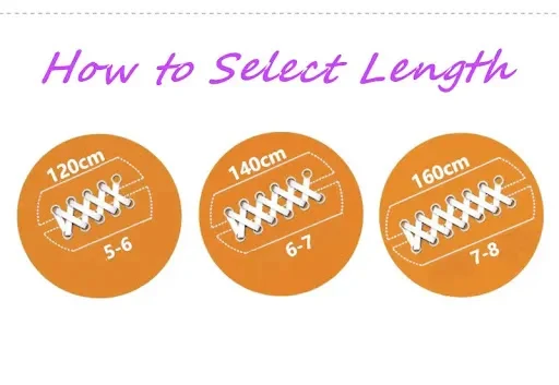 Title 2, 3 pairs of letter laces to customize your shoes...